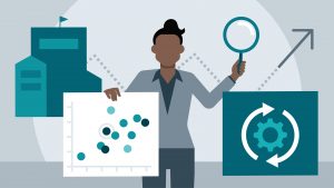 Lean Six Sigma Tool