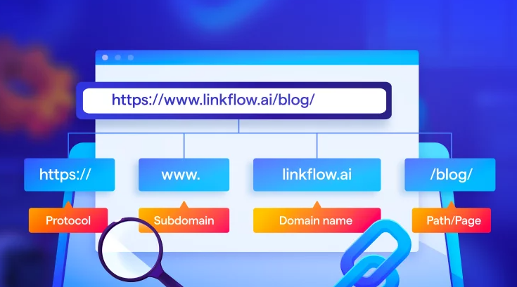 Creating user-friendly URLs ecommerce seo